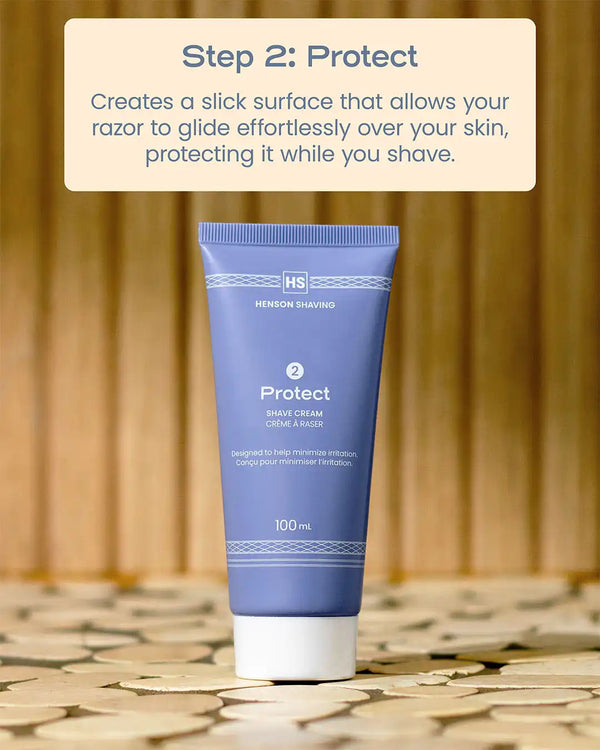 3-Step Shave Routine Bundle